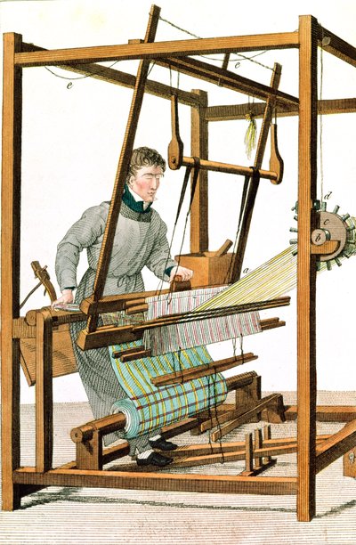 Blindman using a loom, plate 17 from 